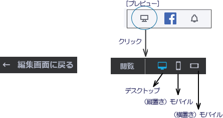 Jimdoのプレビュー