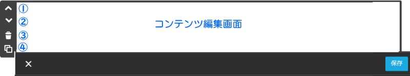 コンテンツの追加