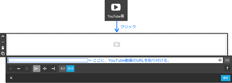 YouTube動画の配置
